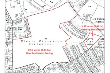 Property header