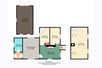 Property Header