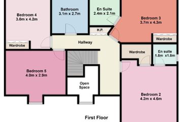 Property Header