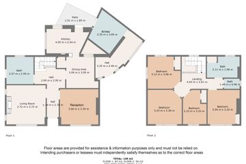 Property header