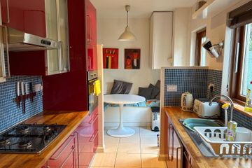 Property header