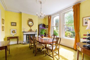 Property Header