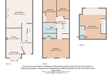 Property header