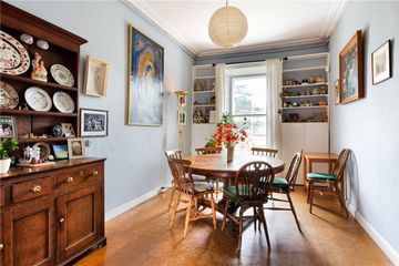 Property header