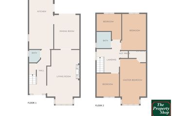 Property header