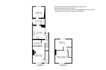 Property header