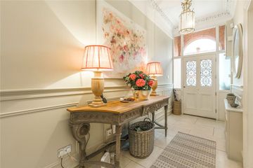 Property Header