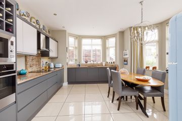 Property header