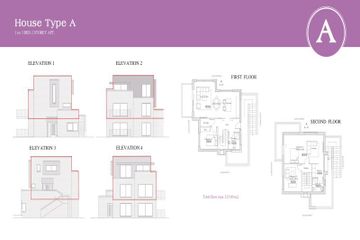 Property header