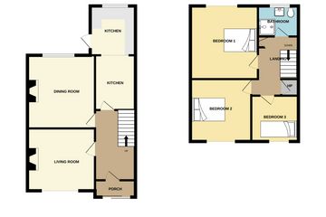 Property header