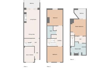 Property header