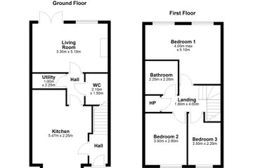 Property header