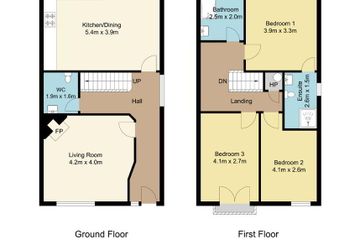 Property header