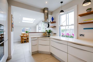 Property Header