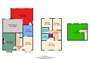 Property header