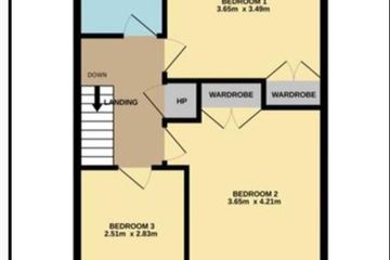 Property header