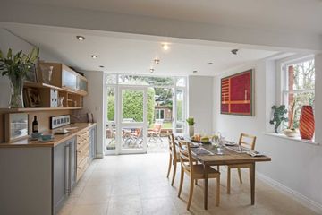 Property Header