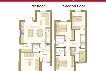 Property header