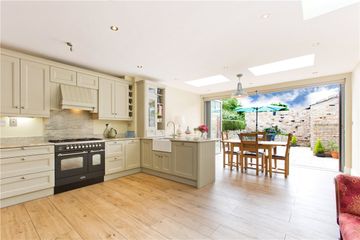 Property header