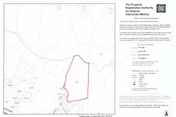 Property header