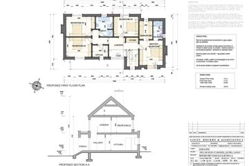 Property header