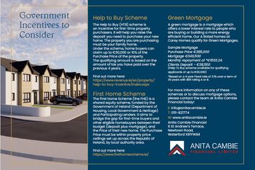 Property header