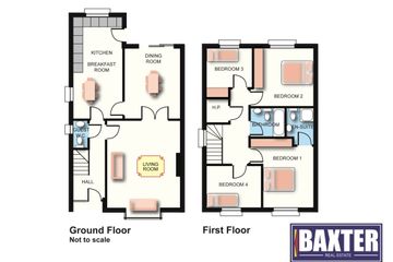Property header
