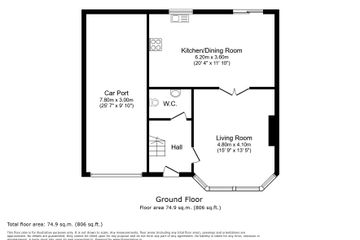 Property header