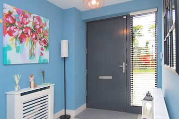 Property Header