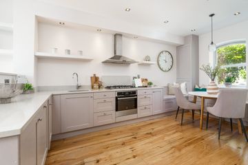 Property header