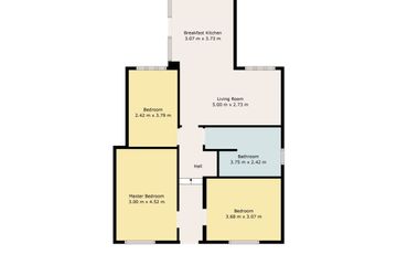 Property header