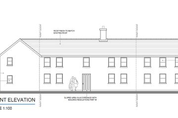 Property header