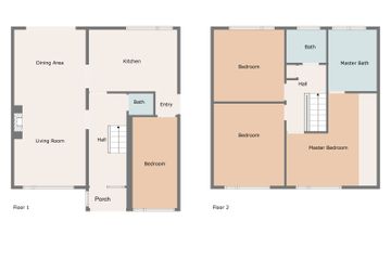Property header