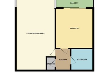 Property header