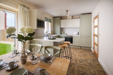 Property Header
