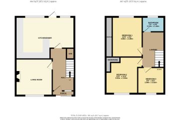 Property header