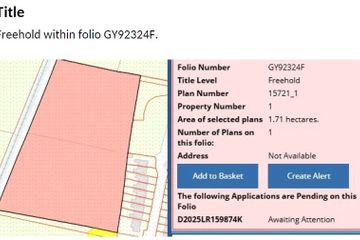 Property header