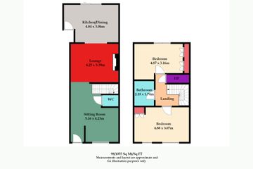 Property header
