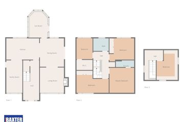 Property header
