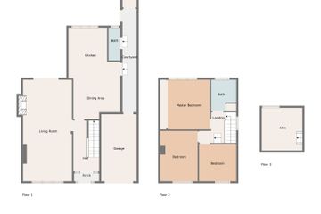 Property header