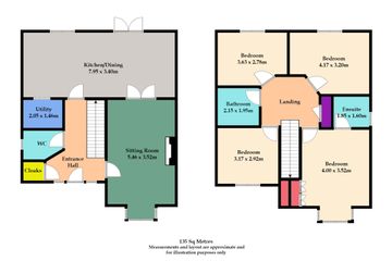 Property header