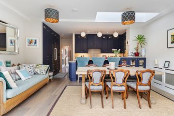 Property header
