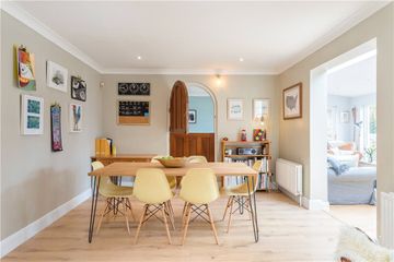 Property header