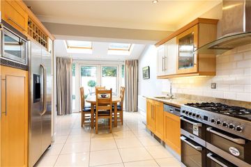Property Header
