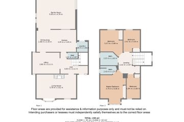 Property Header
