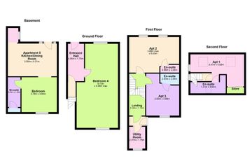 Property header