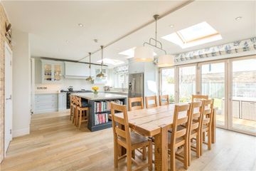 Property header
