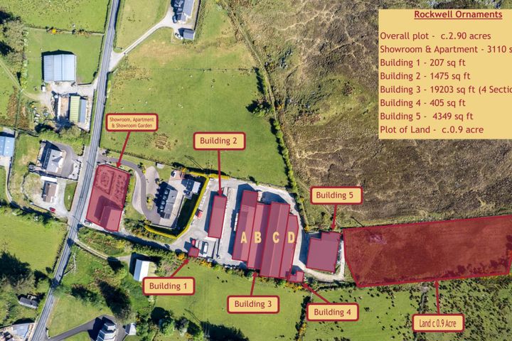 Drumfries, Clonmany, Co. Donegal, Kinnego, Co. Donegal, F93R250