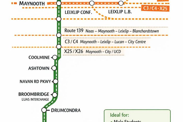 Windermere,Clonsilla,Dublin 15, Clonsilla, Dublin 15