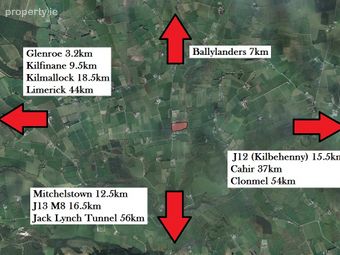 Tully, Glenroe, Kilmallock, Co. Limerick - Image 2